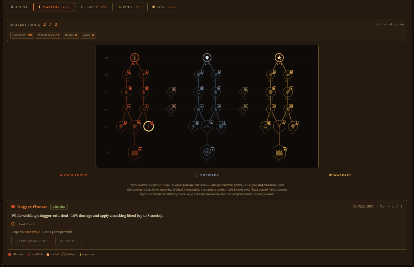 The Combat Mastery tree