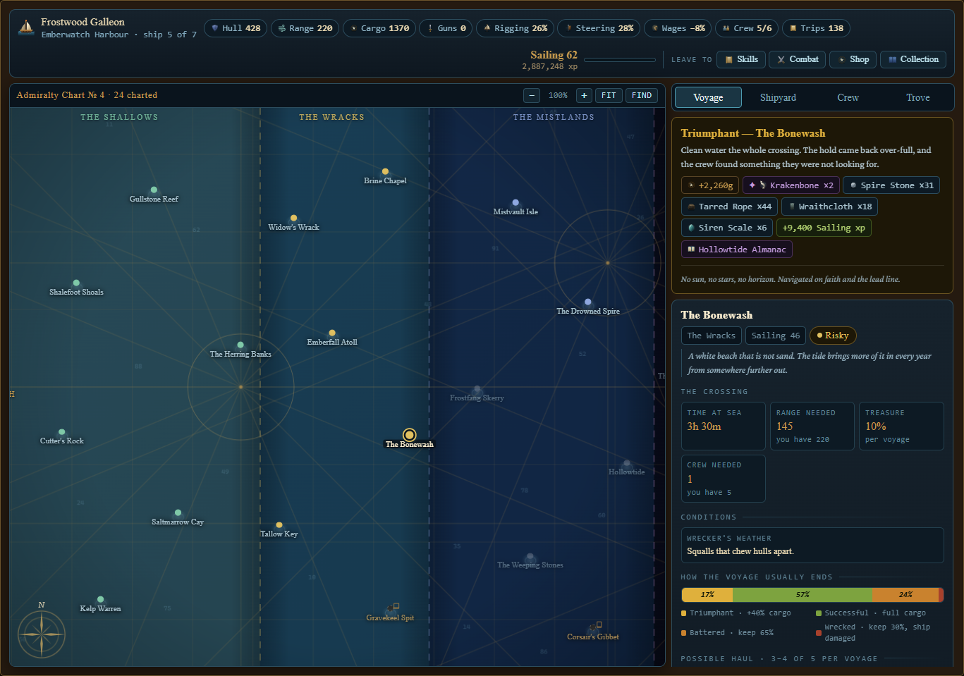 The Admiralty chart — 26 islands across four archipelagos
